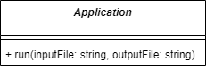 UML_DP_Strategy - initial