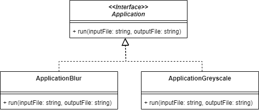 UML_DP_Strategy - heritage
